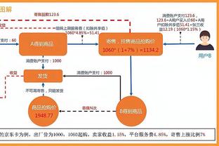 谁想要？库普切克：交易截止日过去之前 洛瑞不会为黄蜂打球