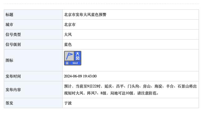 范弗里特：替补给了球队赢球的机会 但是我们在终结时刻没打好