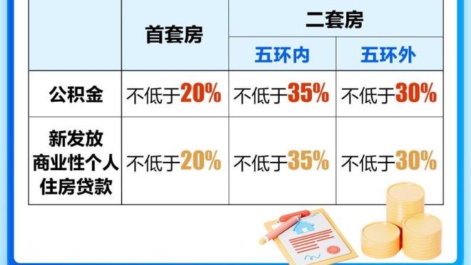 罗伊斯-奥尼尔：我第一次在截止日被交易 还需要更多地适应新球队